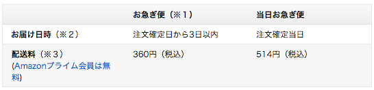 Amazonお急ぎ便について