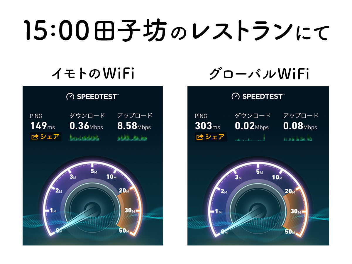 15 00 田子坊のレストランにて