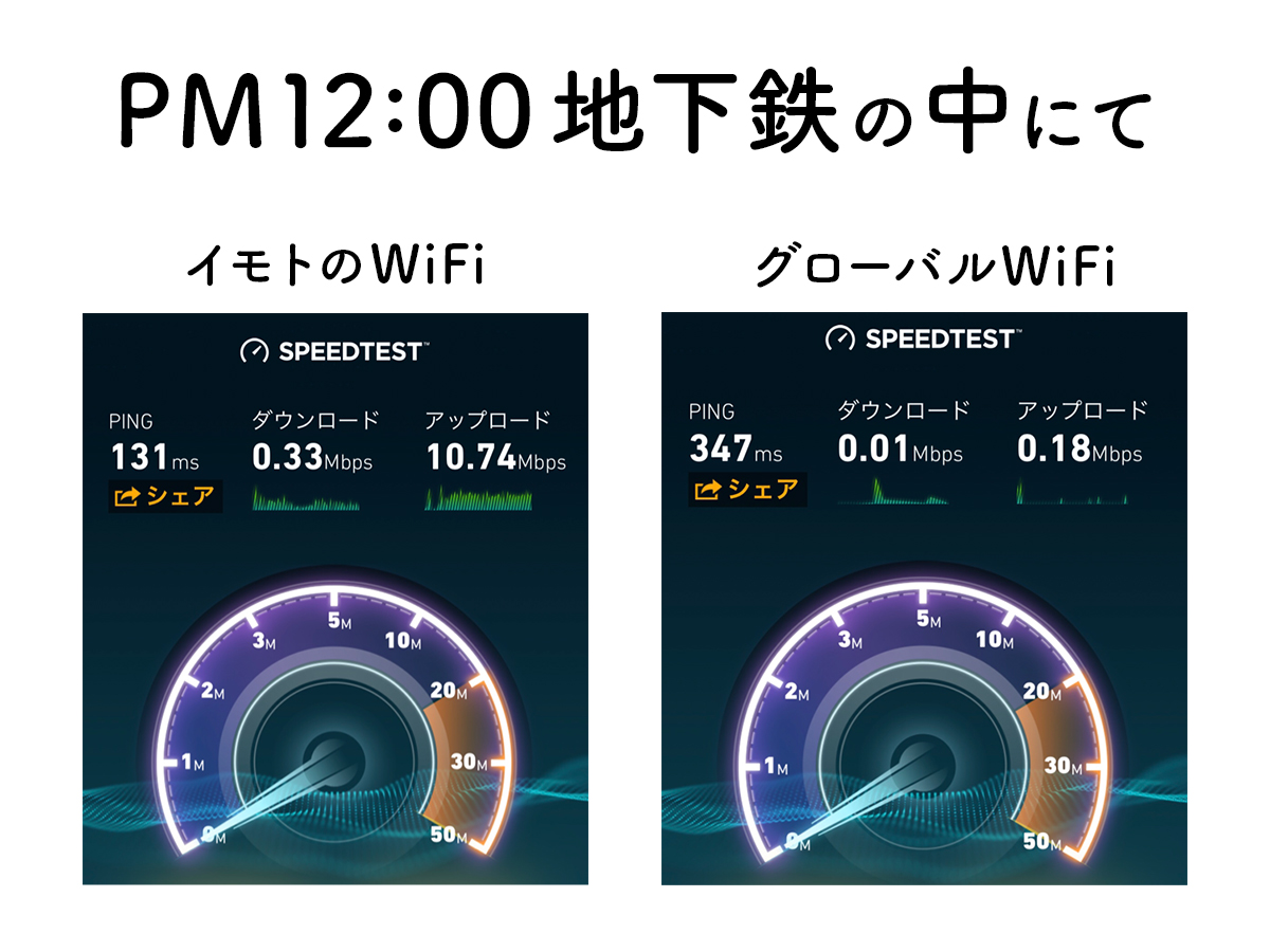 PM12 00 地下鉄の中にて