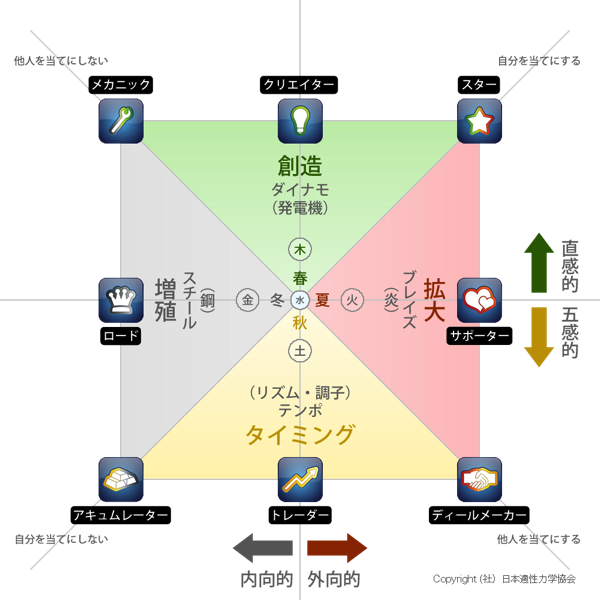 WDSquare1000pxwcopyright