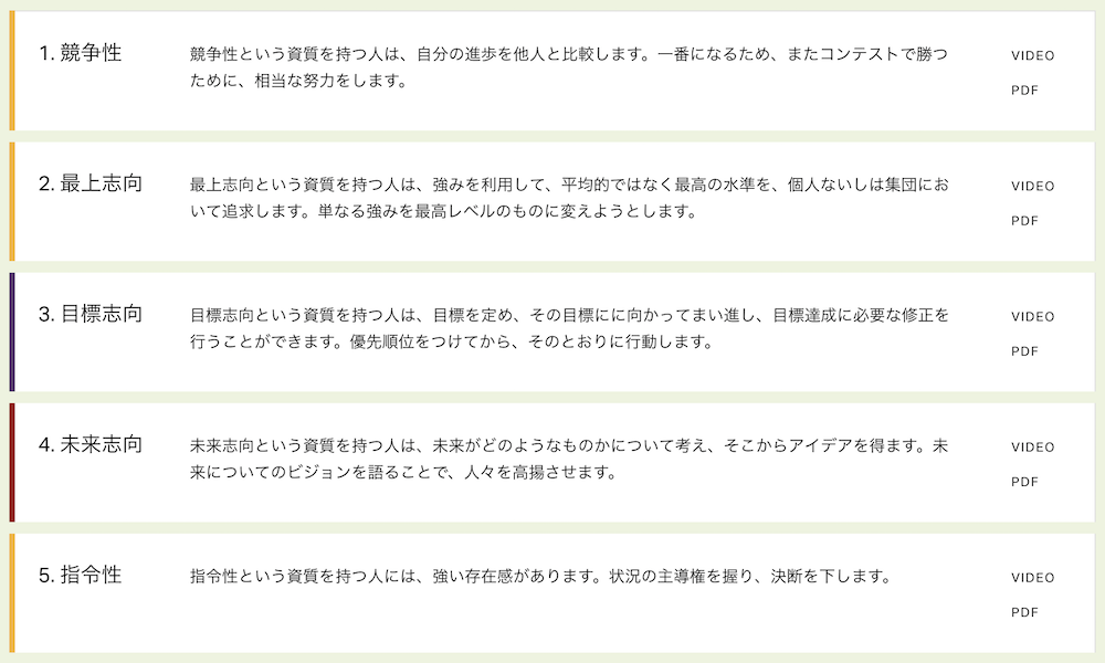 ストレングスファインダーの資質の組み合わせを活かすための考え方 八木仁平公式サイト