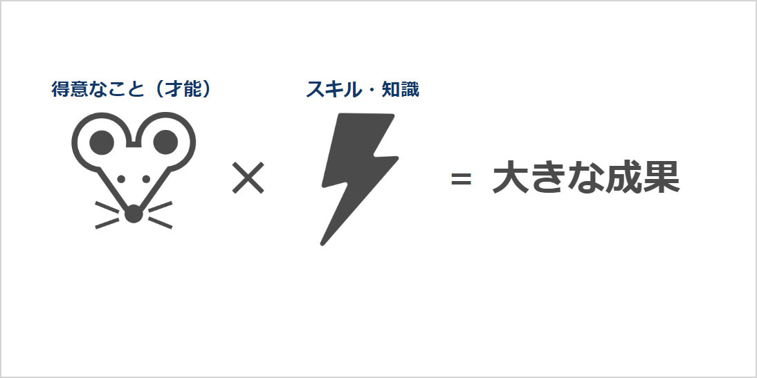 ピカチュウが電気技を学べば、大きな成果が出る