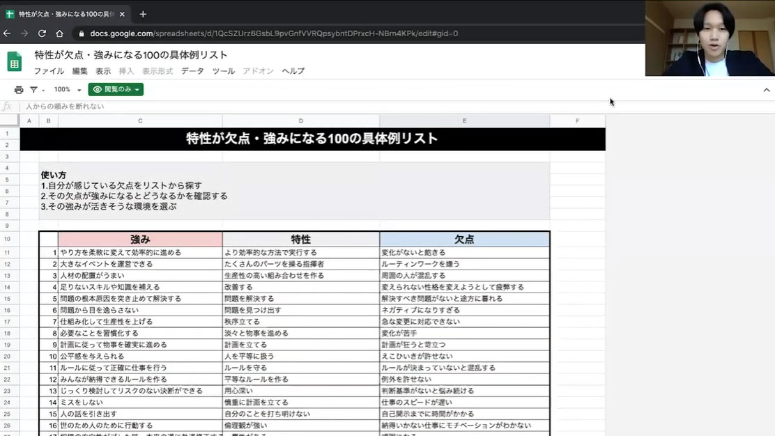 欠点を強みに変える100の具体例