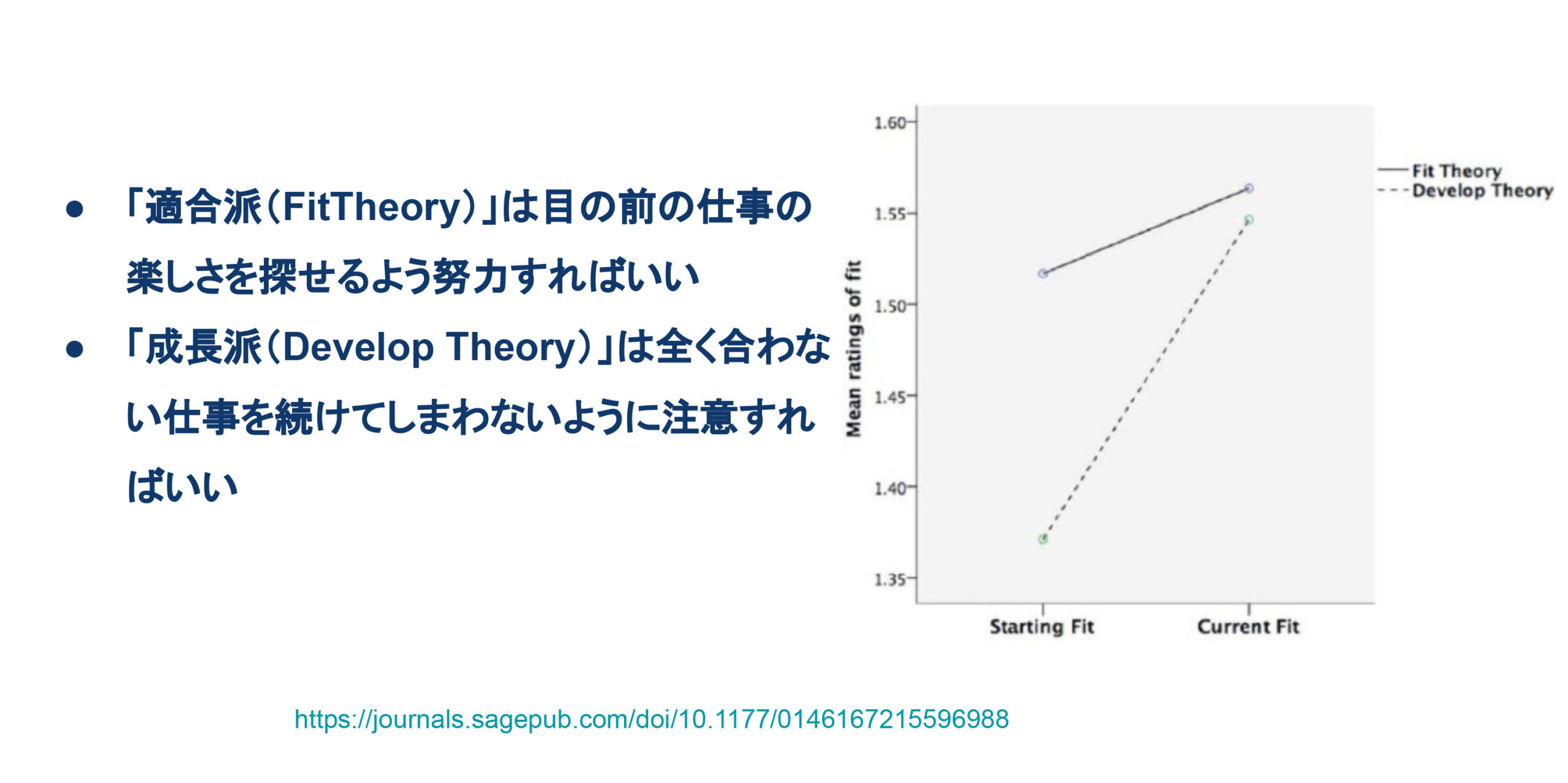 天職は”見つける”もの VS ”育てる”もの