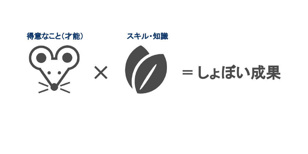 ピカチュウがはっぱカッターを練習しても成果が出ない