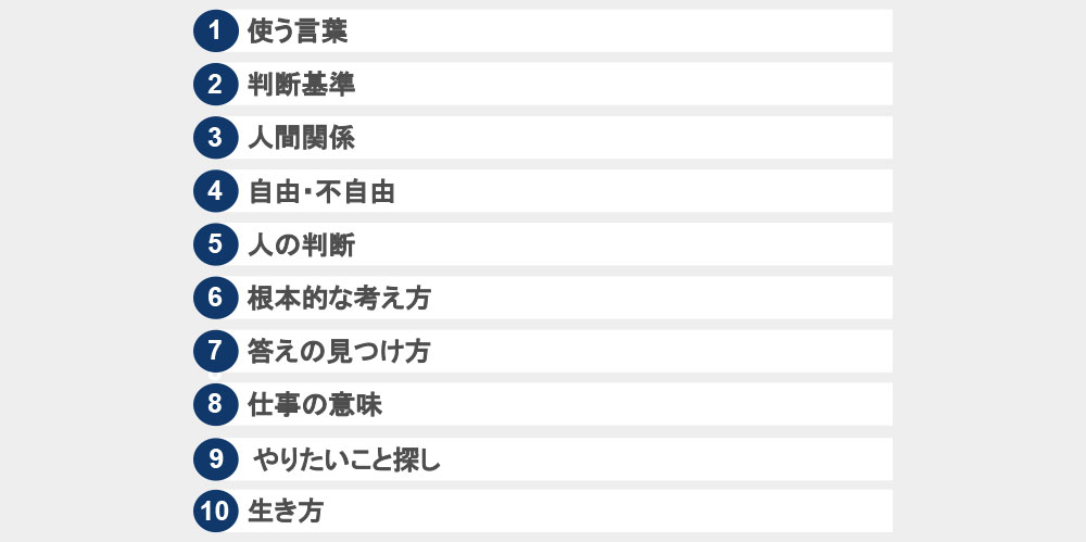 自分軸で生きてる人と他人軸で生きてる人の違いBest10