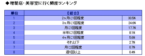f:id:jimpeipei:20141024141434p:plain f:id:jimpeipei:20141024141434p:plain
