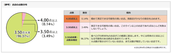 f:id:jimpeipei:20141030220531p:plain f:id:jimpeipei:20141030220531p:plain