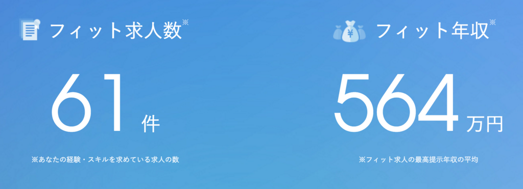 f:id:jimpeipei:20160131154827p:plain f:id:jimpeipei:20160131154827p:plain