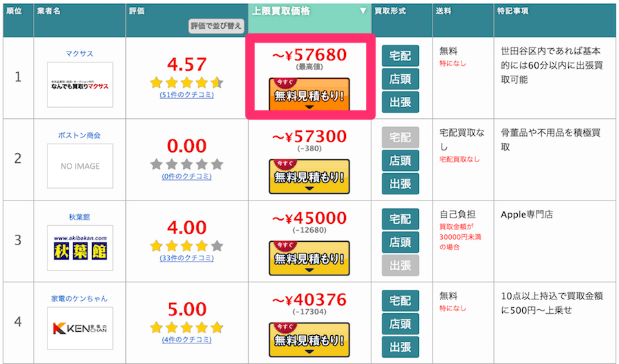 f:id:jimpeipei:20160523213141p:plain f:id:jimpeipei:20160523213141p:plain